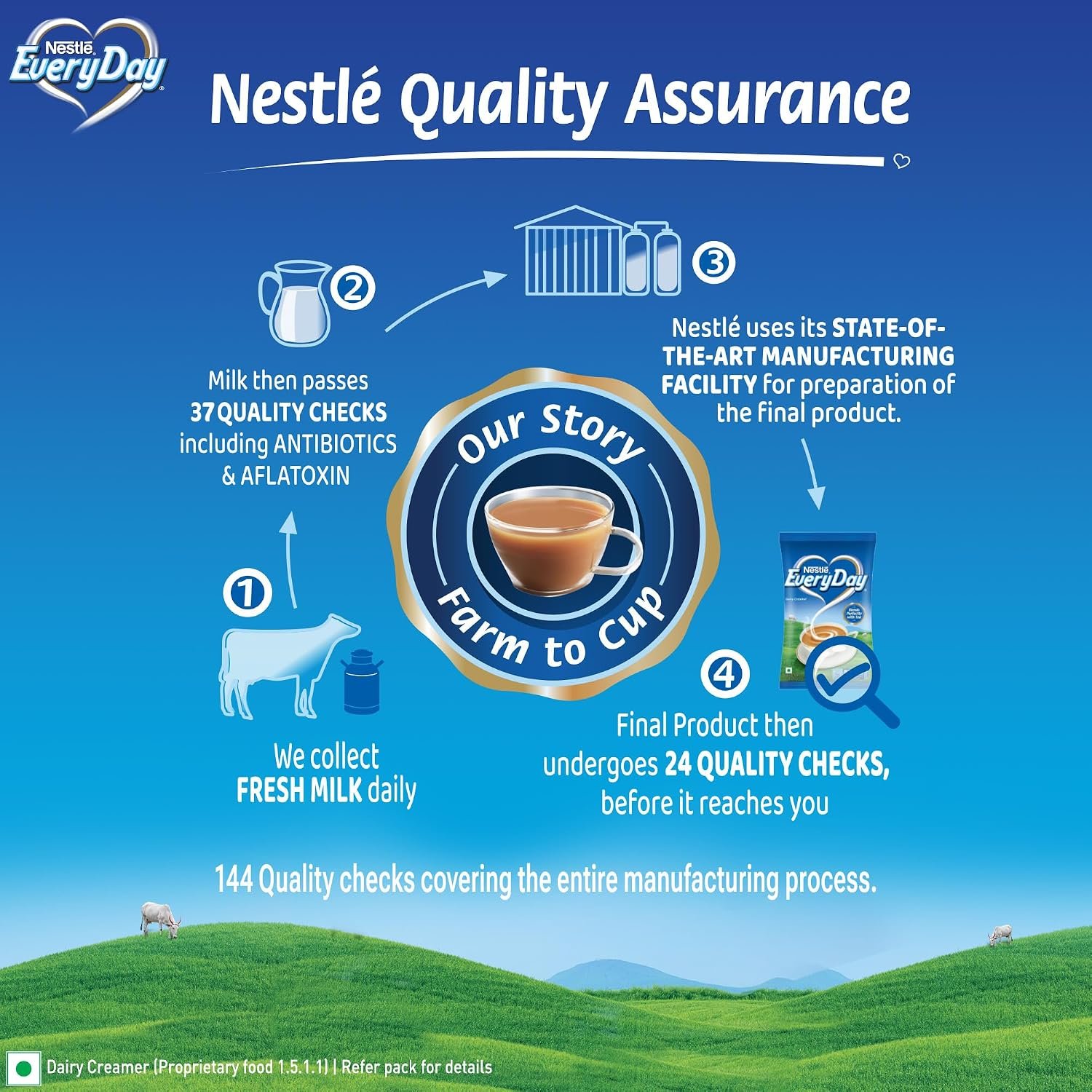 Nestlé EveryDay Dairy Creamer, 1kg - Image 4